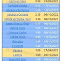 01 Promoções-Descontos-45450.jpg